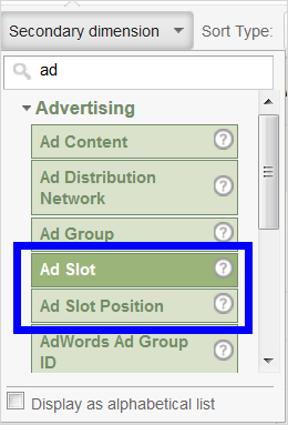 Google Analytics Top Ad Data Dimension
