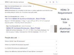 To Understand User Intent, Just B-SMART: How the B-SMART Method ...